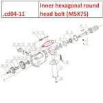 Inner hexagonal round head bolt (M5X75)