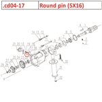 Round pin (5X16)