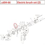 Electric brush set (2)