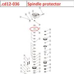 Spindle protector