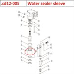 Water sealer sleeve